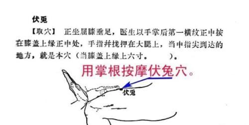 穴道|敲打一个穴道,通治腰痛腿疼、腰椎间盘突、腰肌劳损等毛病,收藏