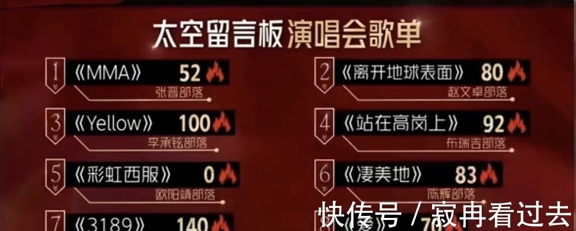 《披荊斬棘的哥哥》一公分組:陳小春組港星抱團,林志炫組實力強