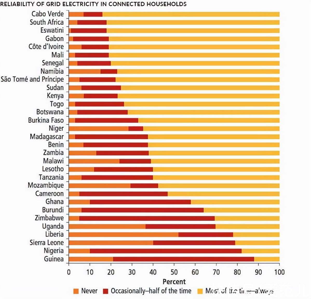 科技公司|你可能不知道，国家电网是中国最多专利的科技公司