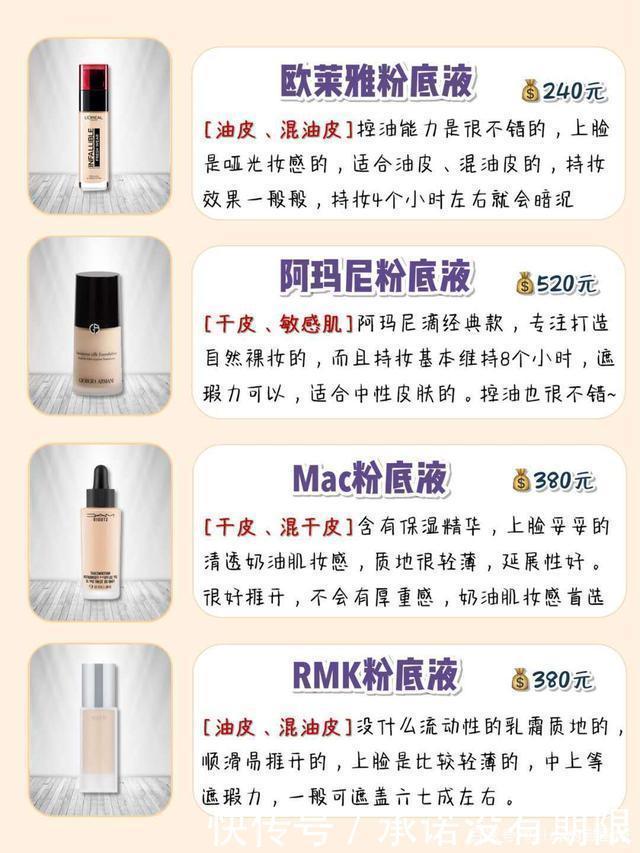 来选|按照年龄来选粉底