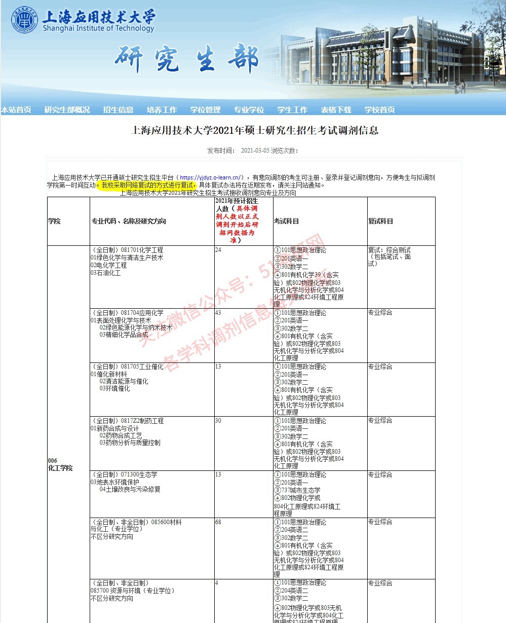 复试线公布倒计时！该985复试方案已公布！多校确定线上复试！