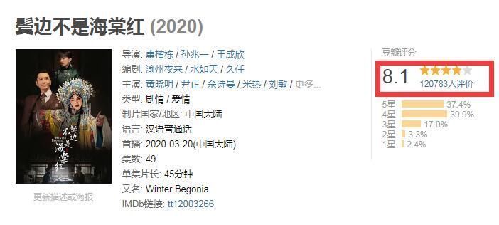  电视剧|2020年豆瓣打分人数超10万，评分8分以上的电视剧，仅7部