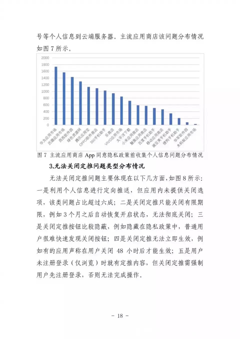 中国安全协会发布《App违法违规收集使用个人信息监测分析报告》
