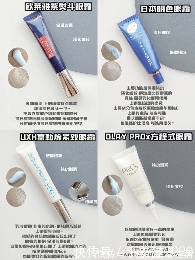 脂肪粒|眼睛这个窗户已经被熬坏了的90后们!眼霜已经是最后的挣扎了