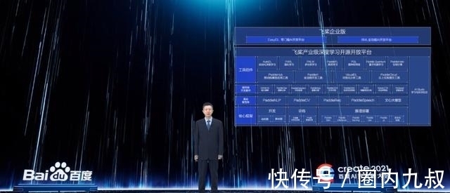 限购|百度CEO李彦宏的神预测:5年内不限购10年内解决拥堵