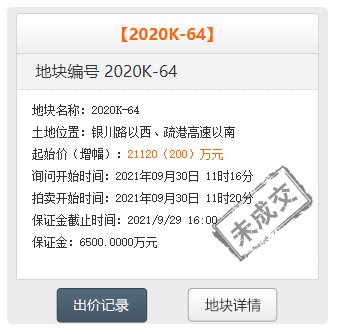 居住用地|土拍快讯:开发区片区105亩居住用地流拍