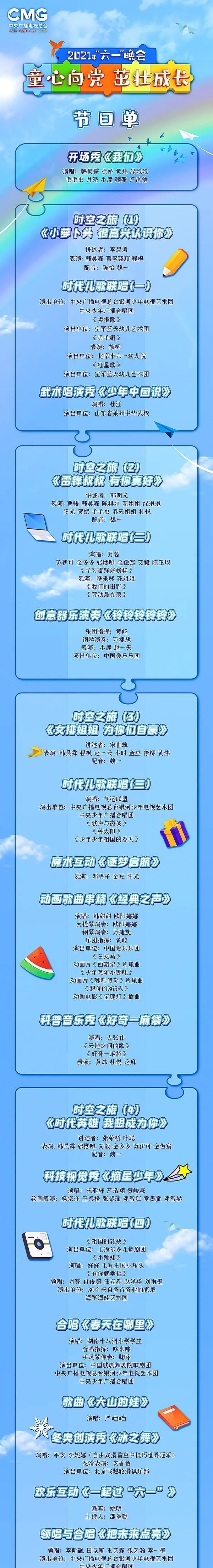 晚会 摇控器|央视2021年六一儿童节晚会节目单