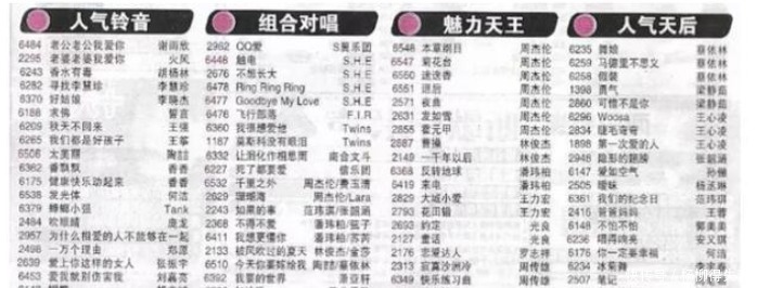 广告|20年前的《故事会》,就是纸上“暗网”!封面上的广告现在才看懂