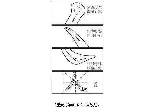 试题|刚刚！2021年浙江高考作文题揭晓！考的是“得”与“失”