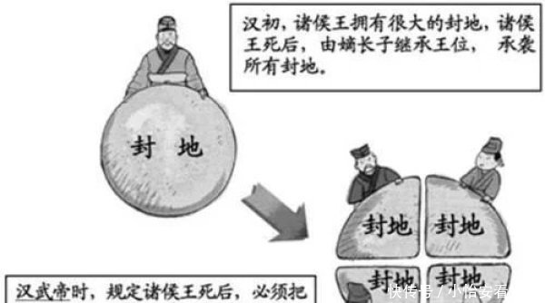 诸侯|推恩令是不是千古第一阳谋?堪称顶级博弈水准,但原创不是汉武帝
