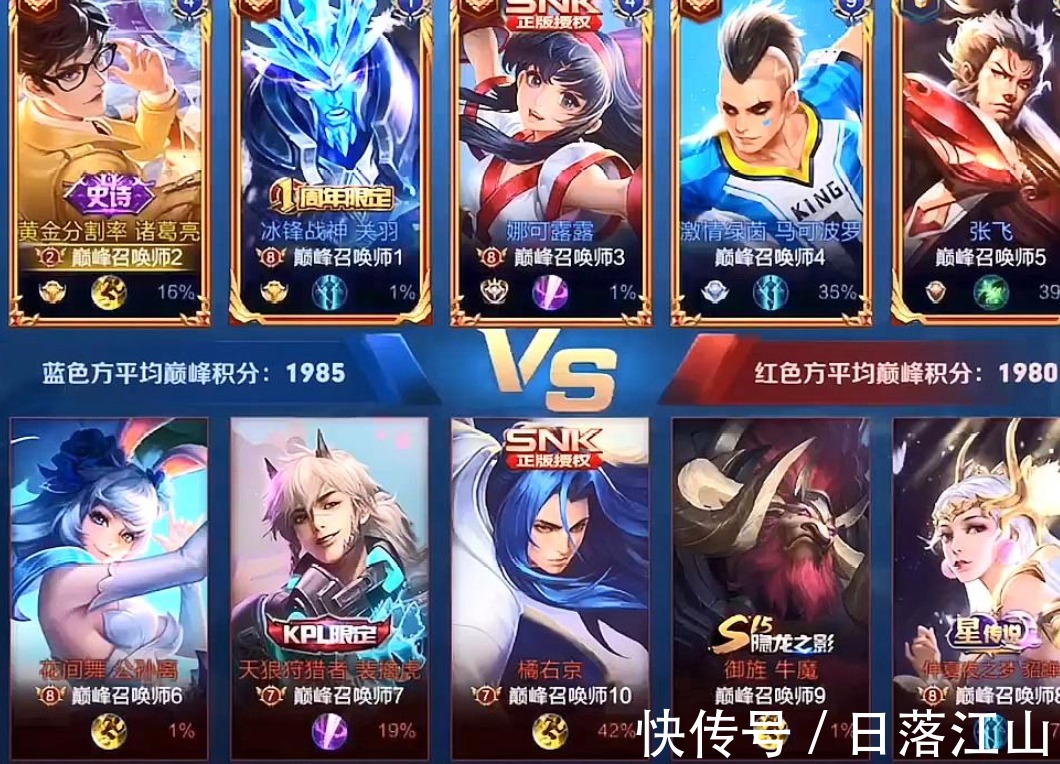 安琪拉|为什么安琪拉在低端局,有很好的表现,而高端局几乎销声匿迹呢