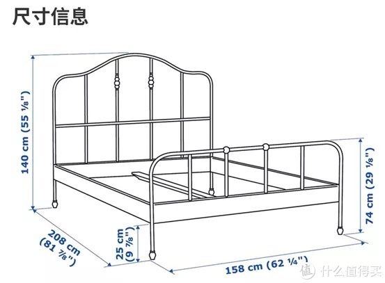 不锈钢|装修日记 篇三十二：没甲醛也没味的铁艺床，为啥塌了？支撑/床板/高度/材质/喷漆/颜色/安装，7个选购要点大盘点！