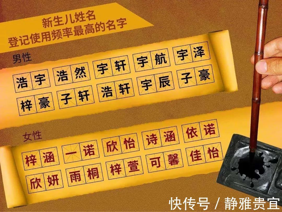 賨人客|新手爸妈注意了,这10个名字少给孩子用了,将来烂大街