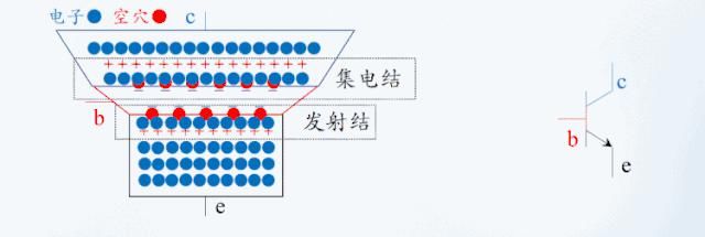 为什么我们那么努力，模电却一直学不透？