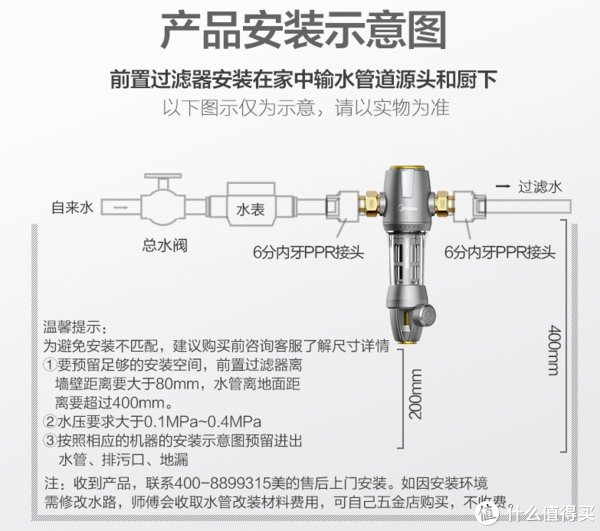 兔蜀黍|兔蜀黍的家装日记 篇十八：厨卫石英石台面安装工程，以及不容忽视的细节整改！