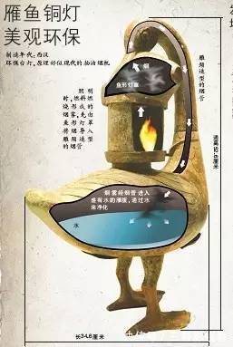 香炉&这些古代中国发明的逆天神器,令人拍案叫绝