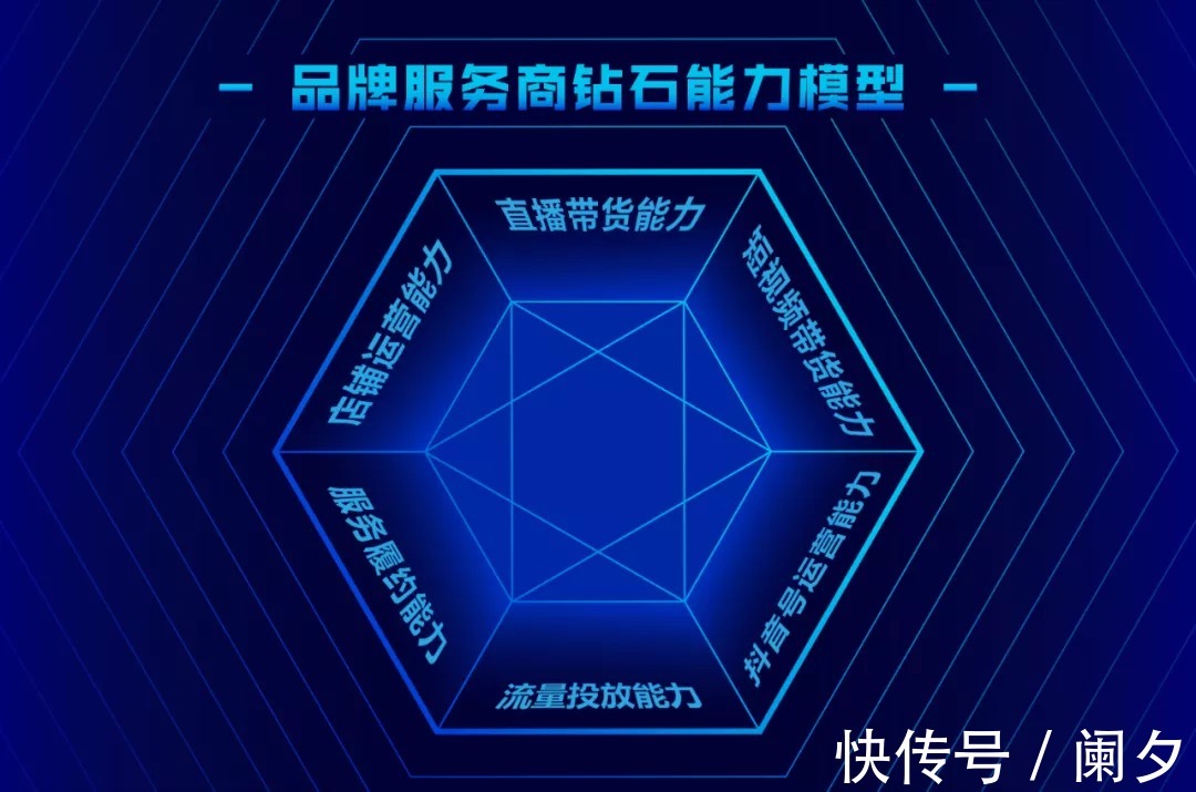 电商|兴趣电商时代，我们需要怎样的“水电煤”？