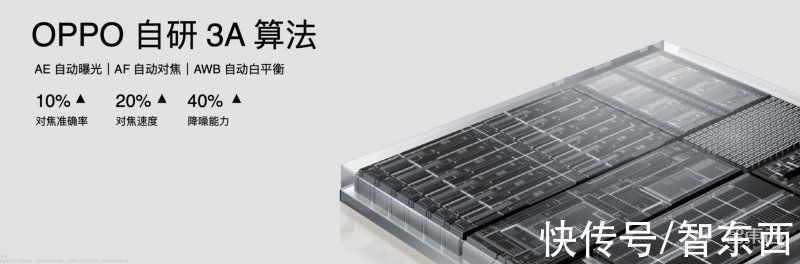 oppo|虎年OPPO首款旗舰Find X5发布，首发联发科天玑9000，首秀自研影像NPU