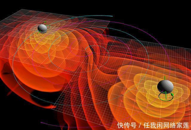 当我们在谈论引力波的时候，我们在谈论什么一口气了解引力波