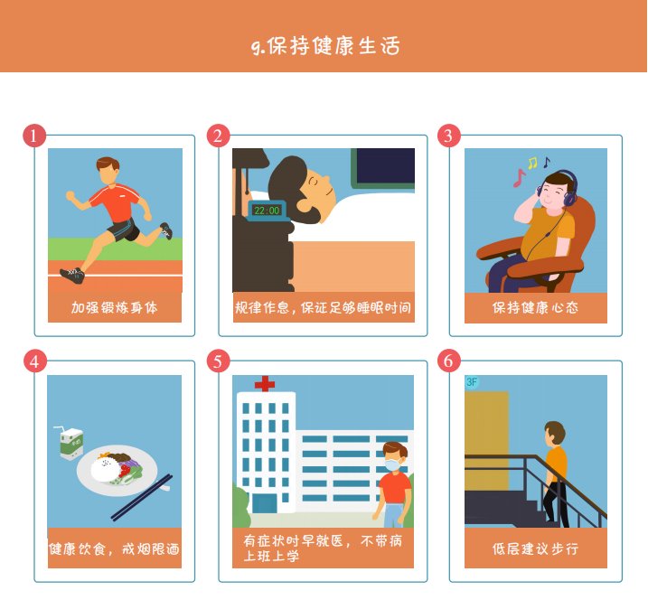 必读！最新版《新冠肺炎疫情防护指导手册》之公民防疫基本行为准则|防疫小课堂 | 疫情