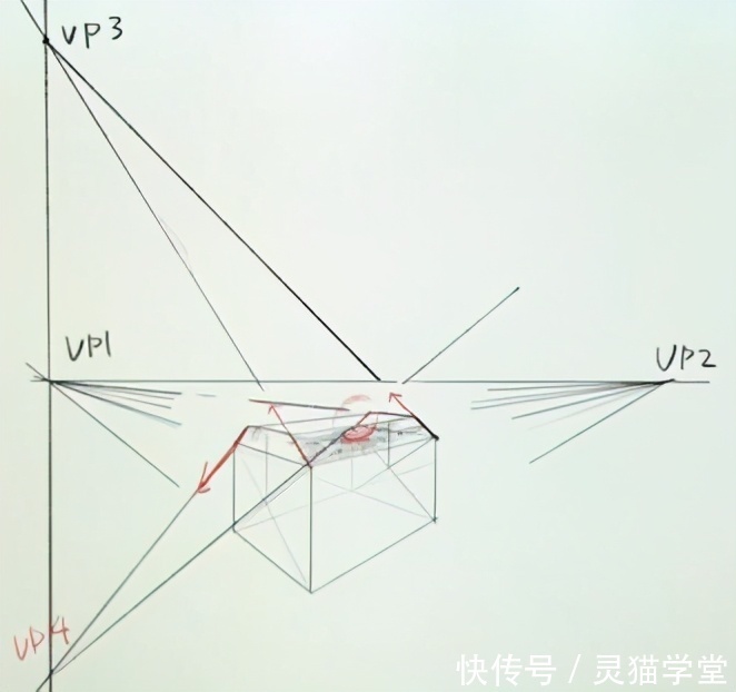  顶部|如何用两点透视绘制屋顶和屋顶？两点透视绘制屋顶和屋顶基本方法