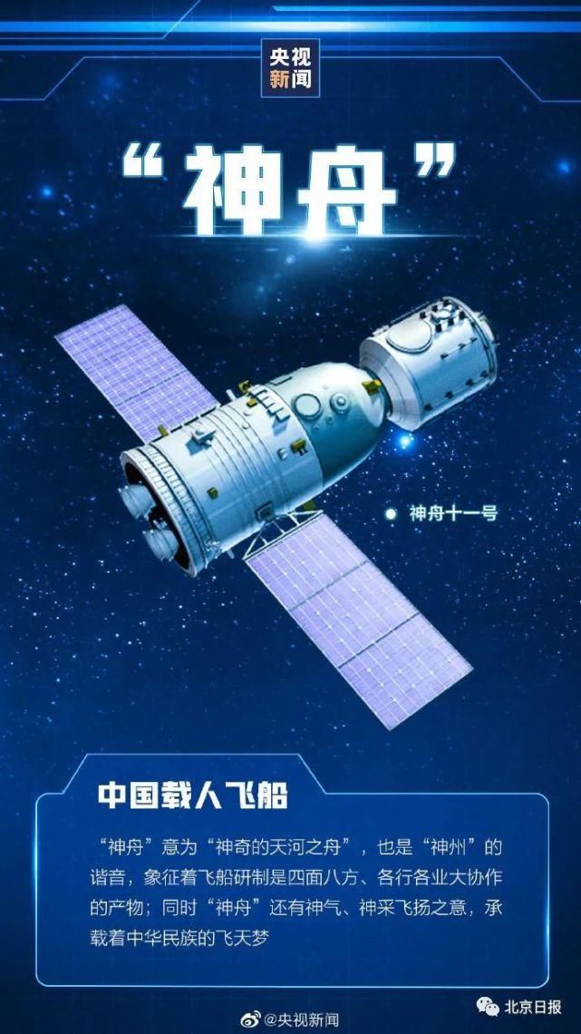 我国首辆火星车名称揭晓