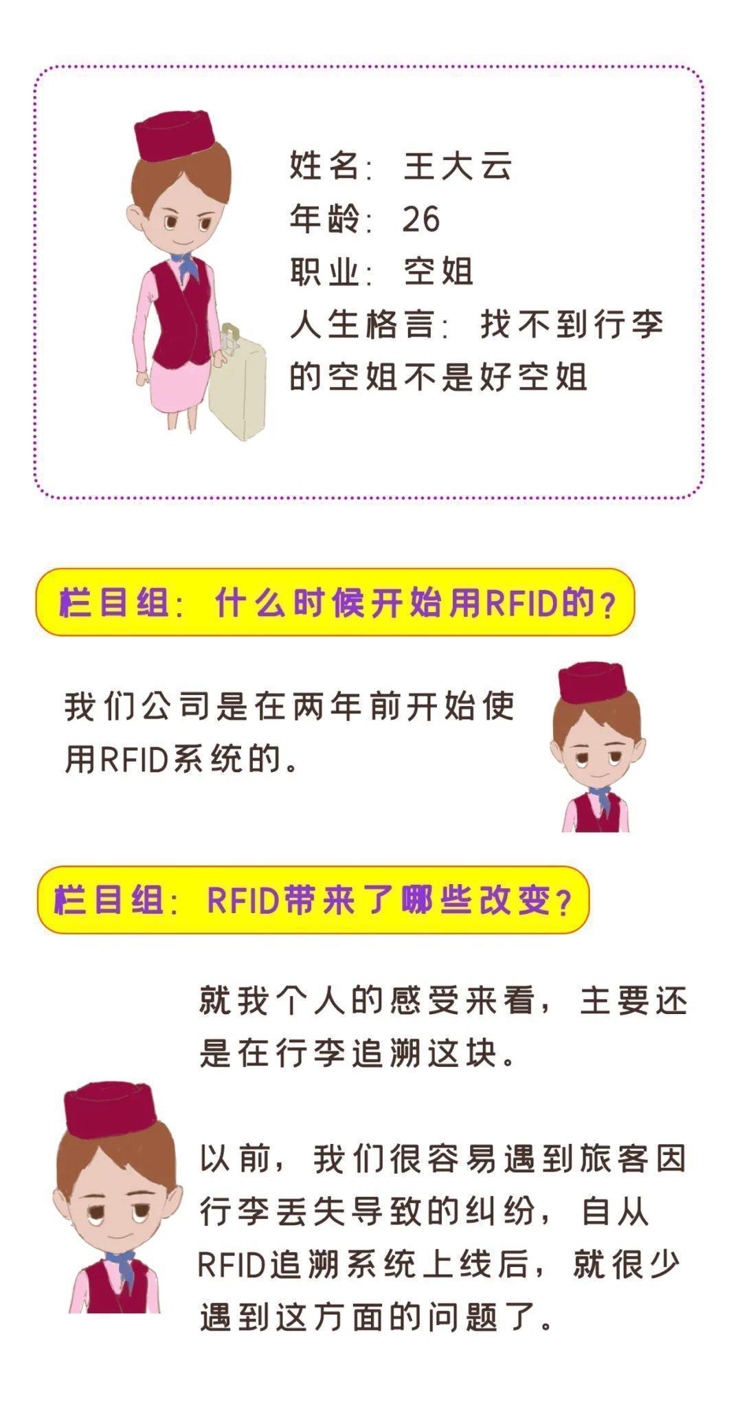 行业|我们采访了四位不同行业从业者，一起畅谈RFID带来的巨大改变