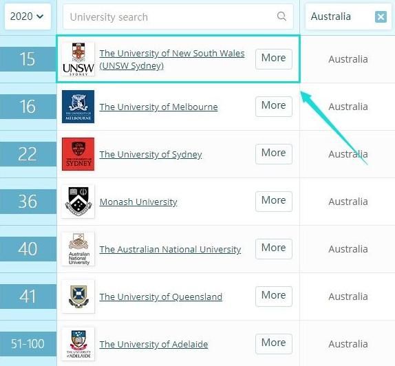 留学|吸引大批留学留学推荐！新南威尔士大学金融类硕士专业解析！