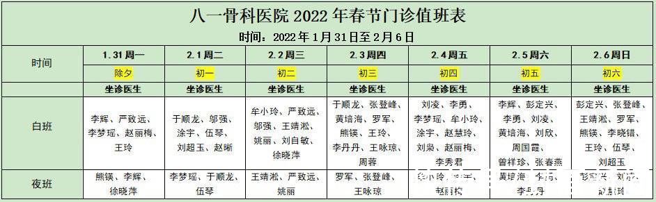 开诊|收藏！2022年四川各医院春节期间门急诊安排