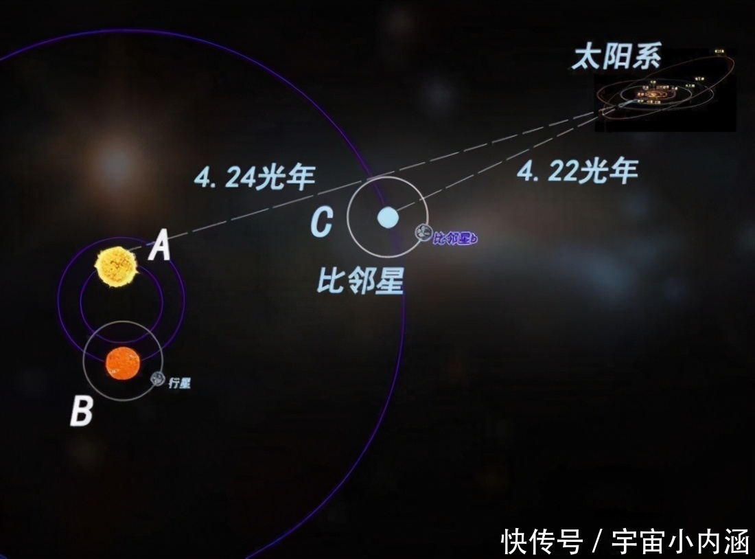 释怀 你知道宇宙到底有多大吗？看过之后你会释怀很多