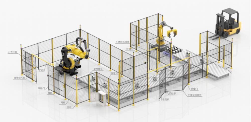 全防护系统|纬网安全围栏 让工业机器人更近一点