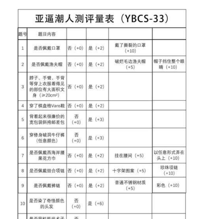 日本|“亚逼”没老过，而你年轻过