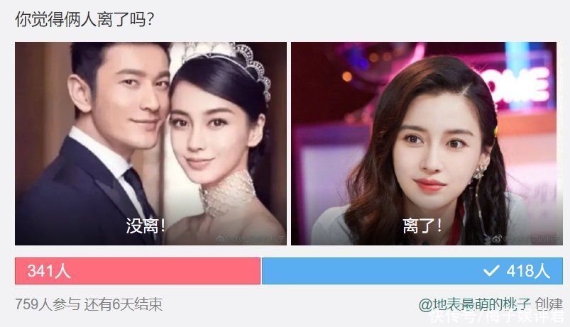 恋爱|杨颖上恋爱真人秀节目，私下谈情感需求，婚姻状态又被热议