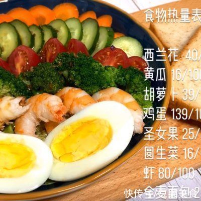 油醋汁|#一周减脂不重样#减脂蔬菜沙拉这样做，才好吃哦