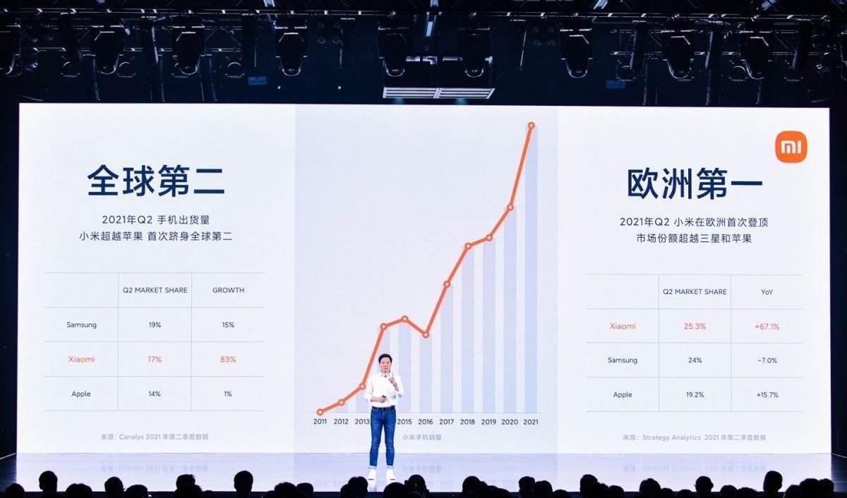 米粉|小米手机“十周年”,雷军掏出了3.7亿元:相信米粉,依靠米粉