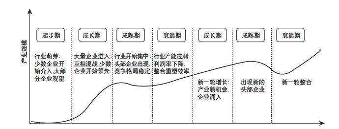 四面楚歌|四面楚歌下，华为如何破局？