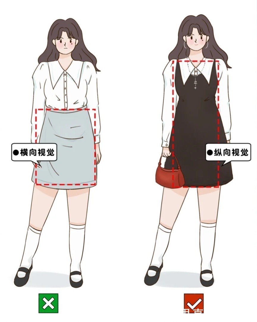 穿搭 同样是微胖,为什么你穿衣不好看?踩了这“8雷区”,难怪显矮胖