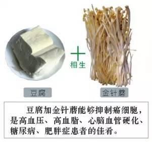  保存|建议你看完了也保存下，好多人花100万也买不来这张表！受益！