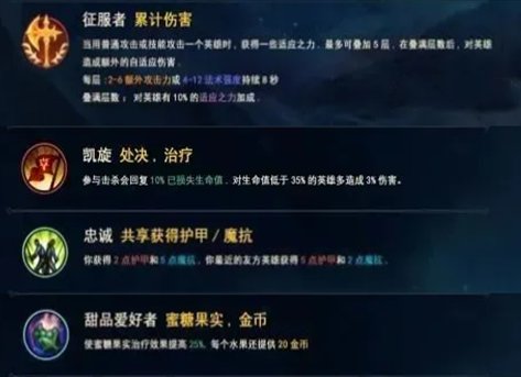 甜品爱好者|《LOL手游》钻石段位教你怎玩金克丝，这套天赋与出装助你五杀