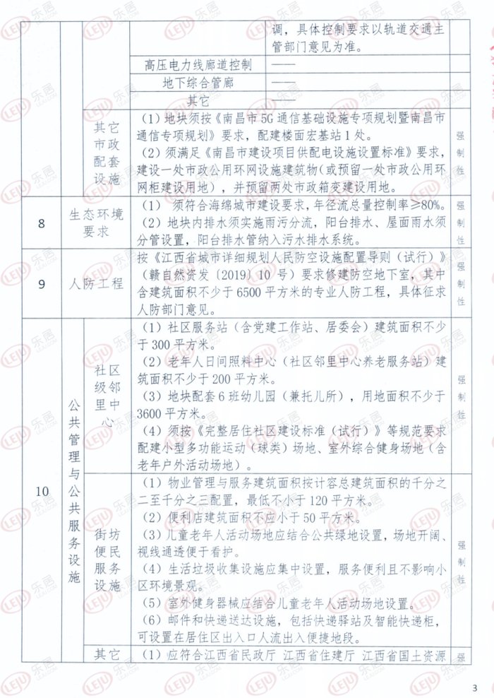 竞价|青山湖区3宗138.283亩地挂牌 两宗地位于地铁口