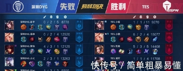 【威客KPL】TES韧性十足晋级下一轮 DYG