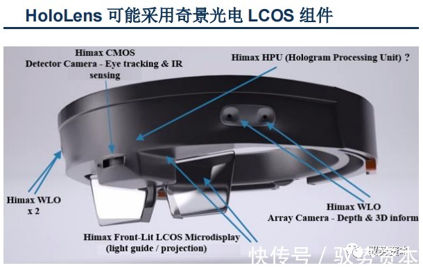 vcsel|3D光学传感器行业研究宝典