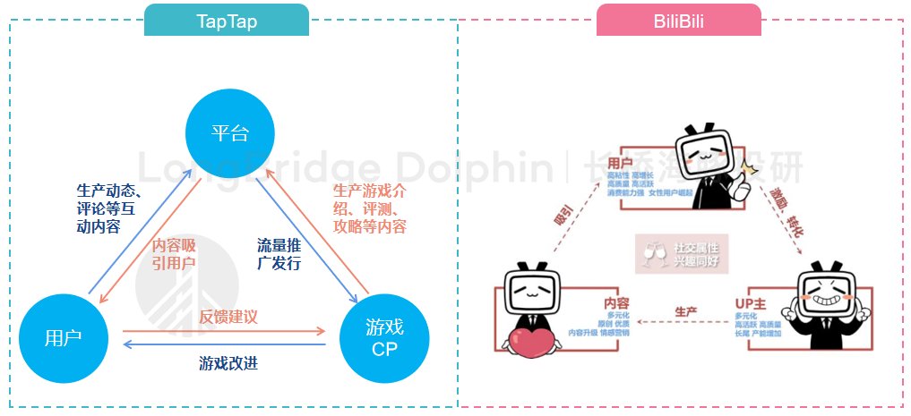 a8036|“心动怪象” 背后：市场为何心动？