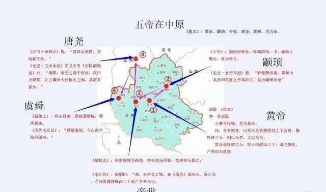 埃及|埃及人修金字塔时中国人在做什么？