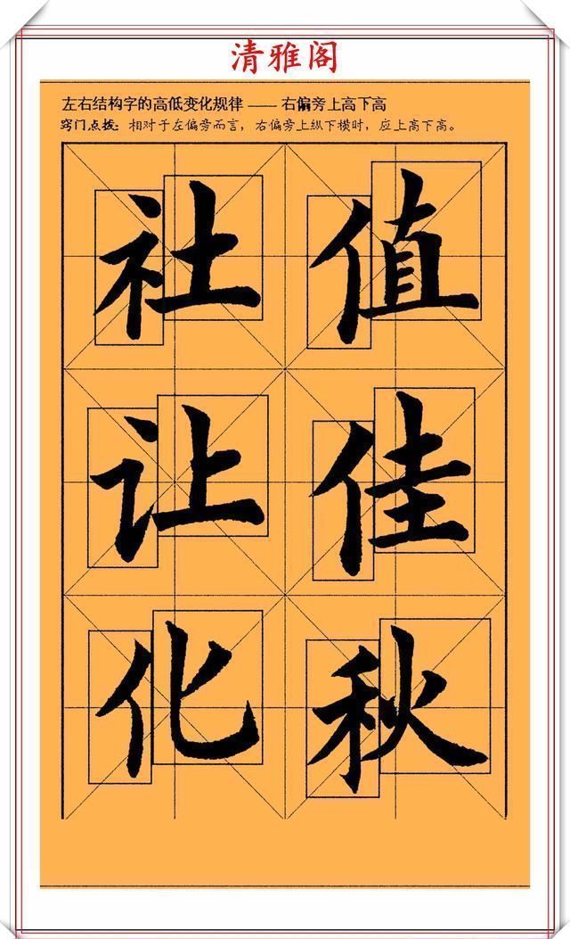 欧阳询楷书笔法学习字帖,偏旁结构技法演示,欧体楷书的帖学范本