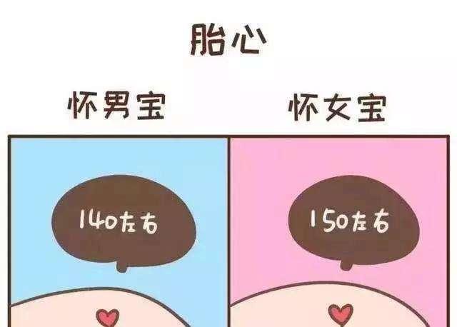 女儿|怀儿子和怀女儿孕期感觉有何不同,十大特别差异孕妈体会到了吗