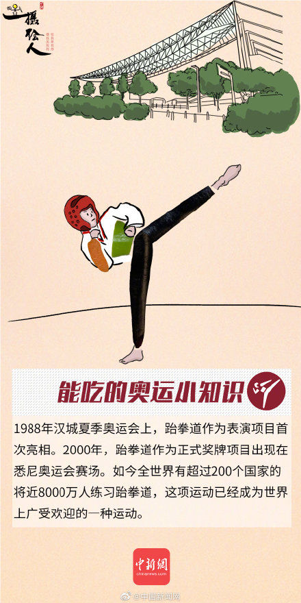 好吃的奥运科普又双叒叕来啦(第4期)