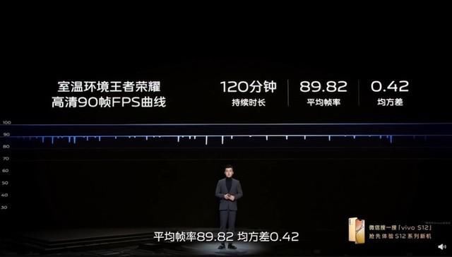 ufs|提升30% vivo S12 Pro支持游戏高帧模式