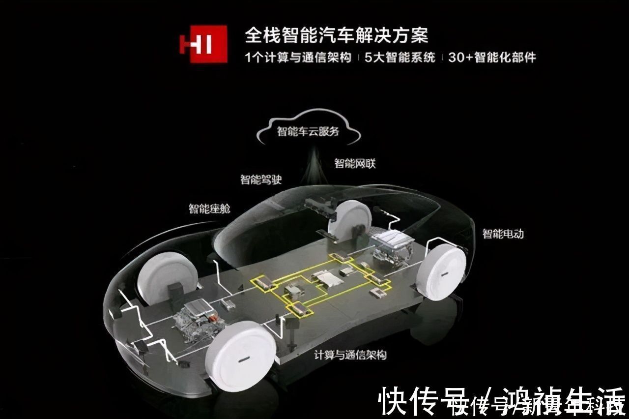 ict|华为不造车,但你的奔驰车上已经有华为HMS的身影