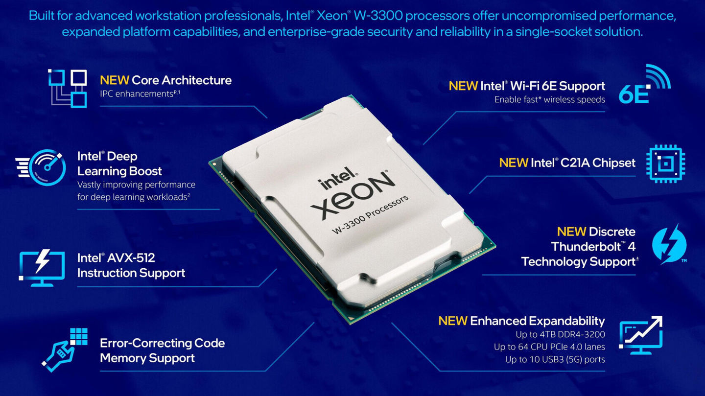 ecc|英特尔发布至强 Xeon W-3300 系列服务器处理器：最高 38 核